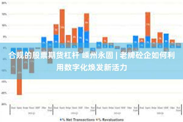 合规的股票期货杠杆 嵊州永固 | 老牌砼企如何利用数字化焕发新活力