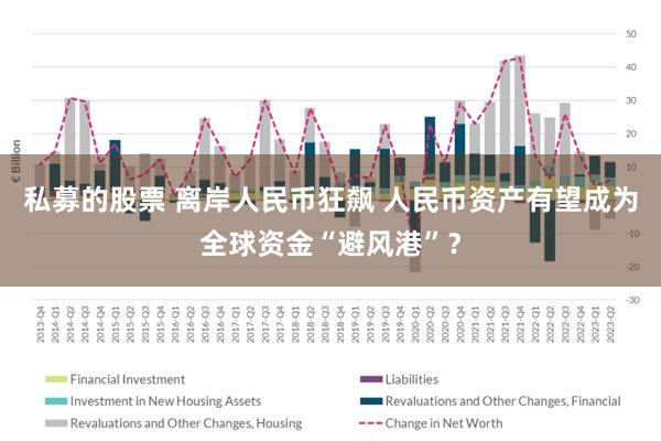 私募的股票 离岸人民币狂飙 人民币资产有望成为全球资金“避风港”？