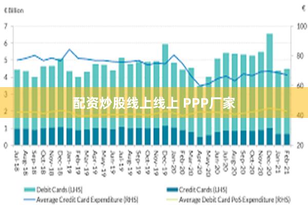 配资炒股线上线上 PPP厂家