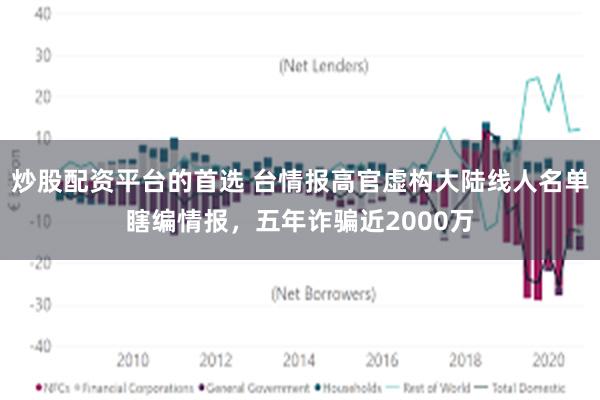 炒股配资平台的首选 台情报高官虚构大陆线人名单瞎编情报，五年诈骗近2000万