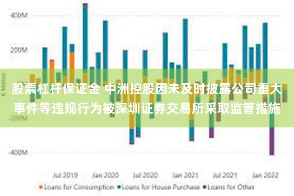 股票杠杆保证金 中洲控股因未及时披露公司重大事件等违规行为被深圳证券交易所采取监管措施