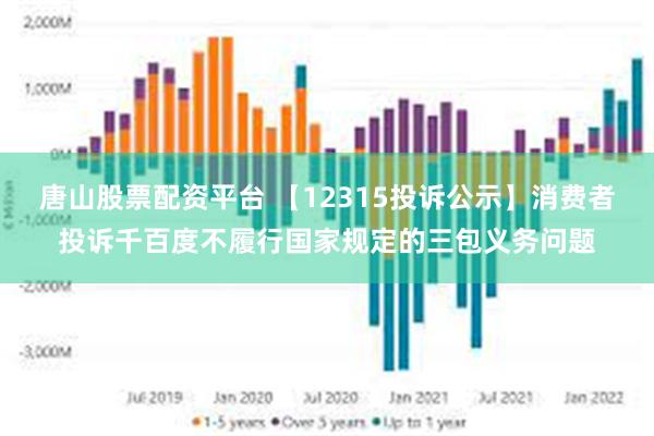 唐山股票配资平台 【12315投诉公示】消费者投诉千百度不履行国家规定的三包义务问题