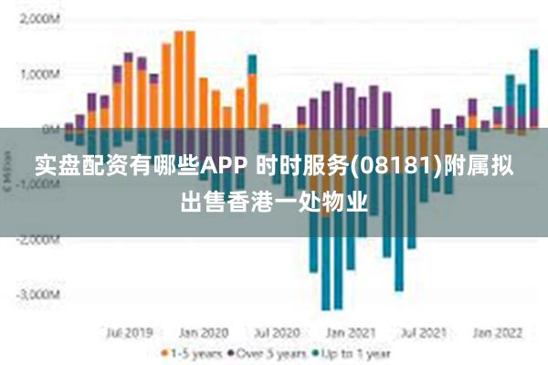 实盘配资有哪些APP 时时服务(08181)附属拟出售香港一处物业