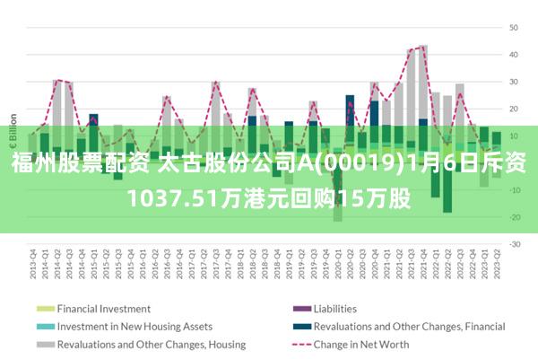 福州股票配资 太古股份公司A(00019)1月6日斥资1037.51万港元回购15万股