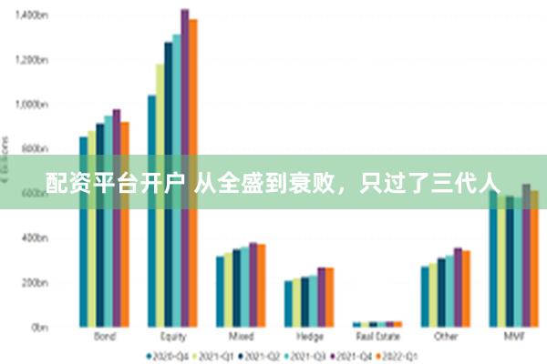 配资平台开户 从全盛到衰败，只过了三代人